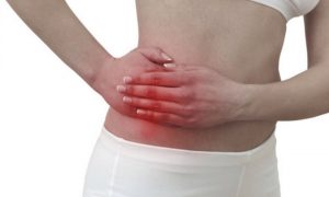 How To Know Appendicitis And How To Prevent It