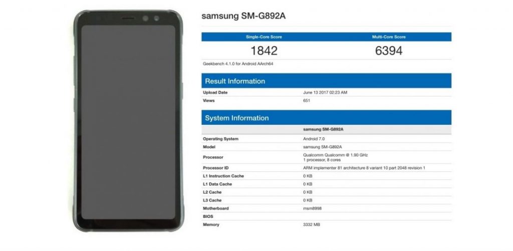 Geekbench Database Of Samsung Galaxy S8 Active Smartphone