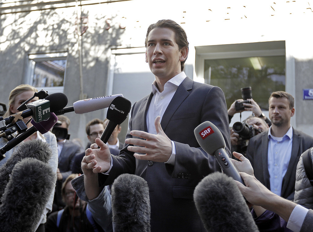 Sebastian Kurz Won 31.6% Of The Vote In Austria Parliamentary Elections